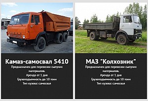    Kievtechnics.com  6   