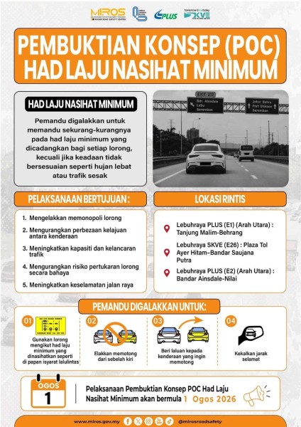 MIROS ��������� ����������� �������� �� ���������������: ��������� ����, �������� ������ �������� ���������� ��������� ����