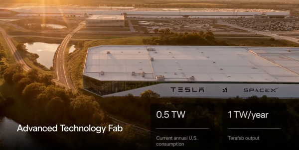 Tesla ����� ������� ��������� ������ ���� ������� � SpaceX: ������