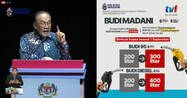 �������� ����� Budi95 ��������� �� 300 ������ � 1 ��������, Budi Madani Diesel �� 400 ������ � �������-������� �����
