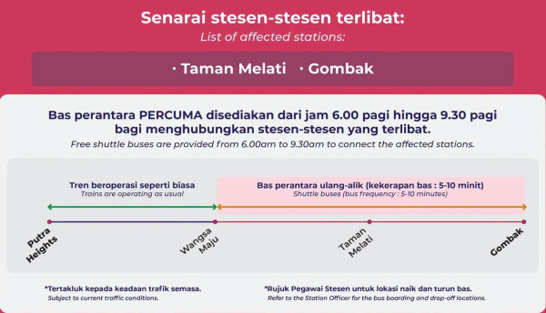 ������ �� ������ ����� �� ����� LRT Kelana Jaya Line ����� ����� ������ � �������� � ���� ���������� ����� ����� ���������� �������.