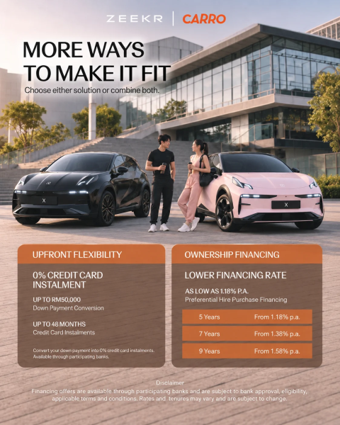 Zeekr X ����� ��������������� ������ ������� � �������������� ����� 0%, ������ HP �� 1,18% � Zeekr Carro