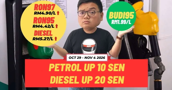 ���� �� ������� � �������� � 29 ������� �� 4 ������ 2026 �. � ��� ���� �������; ��������� ������� �� 5,27 ���������, �� 95 �� 4,42 ���������, �� 97 �� 4,90 ���������