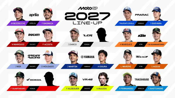 MotoGP 2027: ������ ������� � ������� �� ��������� ���: ������ ��������� � Ducati, ������ �������������� � Aprilia, ���������� � � Honda