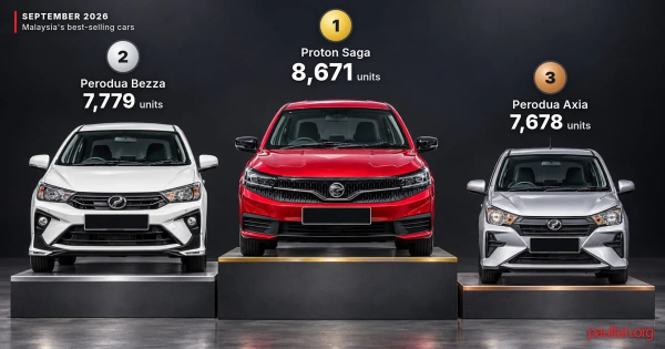 ������� ����������� � �������� � �������� 2026 ���� � Proton Saga ����� �� ������� � ������ ��� �� ���� ���