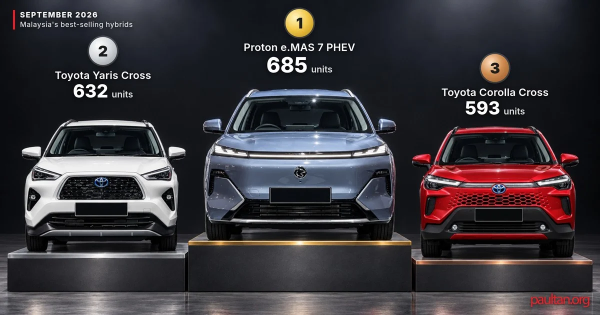 ������� ��������� ����������� � �������� � �������� 2026 ���� � ��� ��������� ���, �� �������� �������� ��� ������
