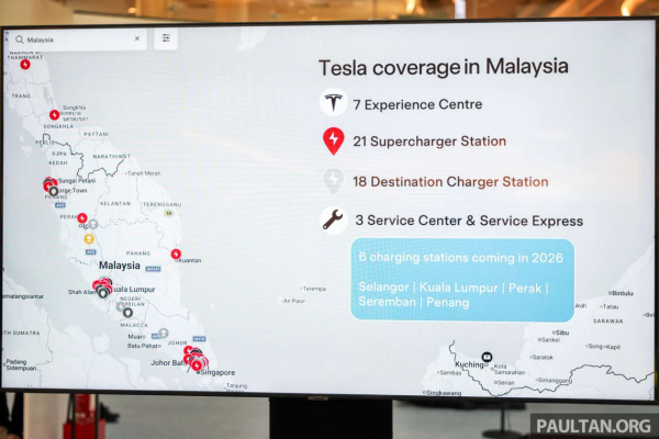 Tesla Malaysia ������� ��� ����� ������� Supercharger � ����� 2026 ���� � ����������� �������� ������ �������