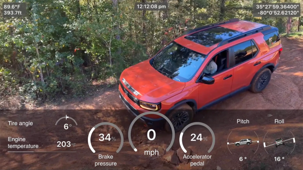 � ������, ��� ���������� Honda ��� ���������� �������� ������. � ��� ������