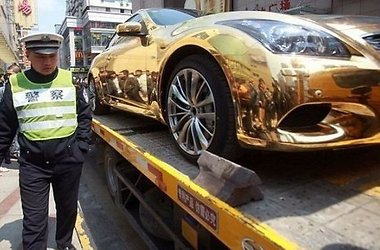 �������� ������ �������������