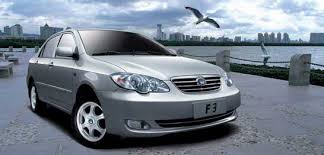 ���������� ������ ����������� �� �����������