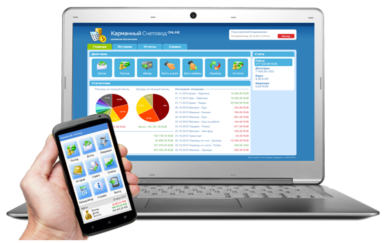 ���� �������� ��� ������������ �������� ����������� ������ � moneyhouse.ua