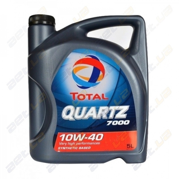 �������� ��������� Total